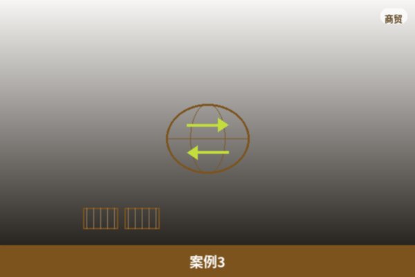 长期合作伙伴