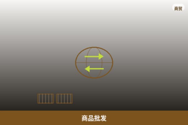 商品批发
