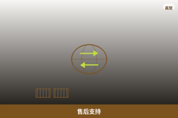 售后支持